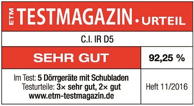 ETM Testmagazin