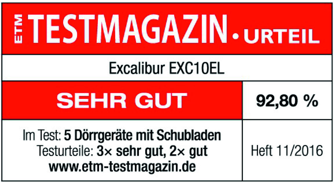 ETM Testmagazin ETM Testmagazin